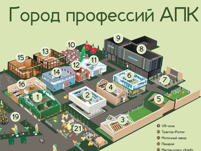 «Город профессий АПК».