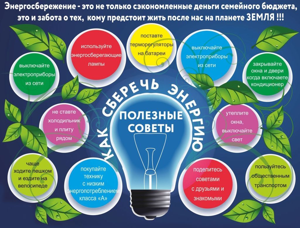 Неделя энергосбережения.